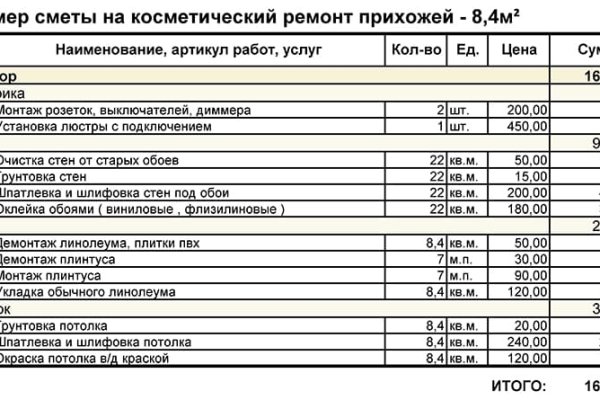 Как зайти на кракен даркнет