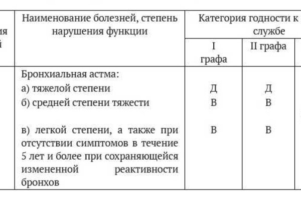 Кракен онион зеркало