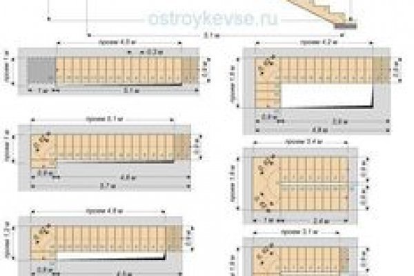 Кракен что можно купить