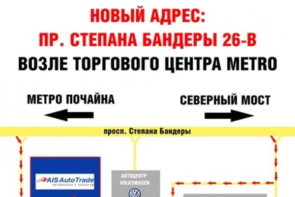 Кракен ссылка официальная в тор